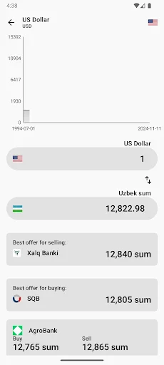 Currency Rates Uzbekistan ডাউনলোড করুন – লাইভ রেট ও ব্যাংক তুলনা - Screenshot 2