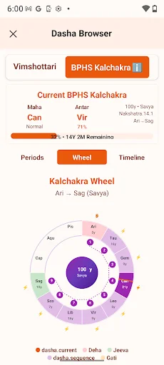 AstroRoshni Vedic AI Astrology ডাউনলোড করুন – তাৎক্ষণিক কুন্ডলী ও ভাগ্যফল - Screenshot 4