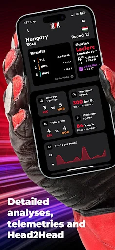 GPKingdom ডাউনলোড করুন – F1 এবং MotoGP লেটেস্ট খবর ও লাইভ আপডেট - Screenshot 6