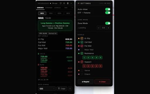 GEXRadar ডাউনলোড করুন – TradingView-এর জন্য সেরা অপশন অ্যানালিটিক্স টুল - Screenshot 3