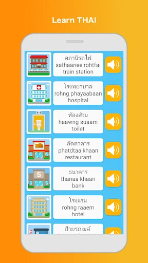 Learn Thai Speak Language ডাউনলোড করুন – সহজ থাই ভাষা শিক্ষা - Screenshot 2