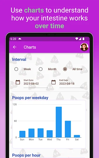 Happy Poop ডাউনলোড করুন – অন্ত্রের স্বাস্থ্যের সহজ ট্র্যাকার - Screenshot 13