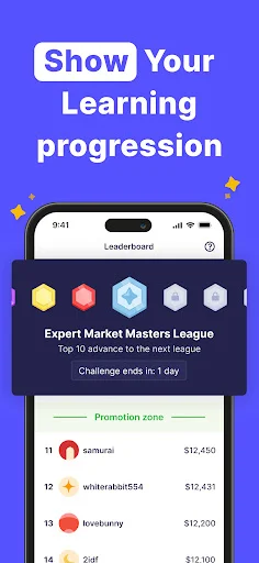 Finelo: Master Trading ডাউনলোড করুন – এআই চার্ট অ্যানালাইসিস - Screenshot 17
