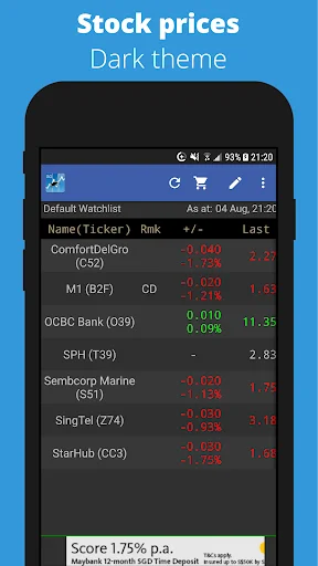 Singapore (SG) Stocks ডাউনলোড করুন – সেরা ফ্রি স্টক ট্র্যাকিং অ্যাপ - Screenshot 2