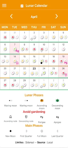 Lunar Calendar Moon Gardening ডাউনলোড করুন – প্রাকৃতিক বাগান করার সেরা অ্যাপ - Screenshot 2