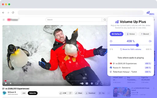 Volume Up Plus ডাউনলোড করুন – ব্রাউজারে ভলিউম ৬০০% পর্যন্ত বাড়ান - Screenshot 1