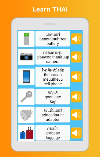 Learn Thai Speak Language ডাউনলোড করুন – সহজ থাই ভাষা শিক্ষা - Screenshot 6