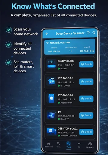 WiFiSet ডাউনলোড করুন – সেরা ওয়াইফাই স্ক্যানার ও নেটওয়ার্ক টুলস - Screenshot 3