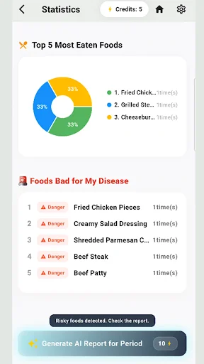 Calvi – My AI Diet & Calories ডাউনলোড করুন – সেরা এআই ডায়েট প্ল্যানার - Screenshot 7