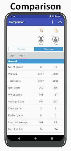My Bowling Scoreboard ডাউনলোড করুন – সেরা বোলিং ট্র্যাকার - Screenshot 4