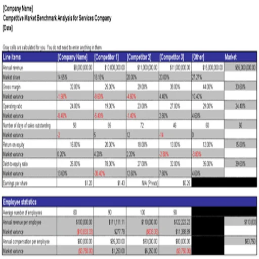 Financial Statement Templates ডাউনলোড করুন – পেশাদার আর্থিক হিসাবের সমাধান - Screenshot 14