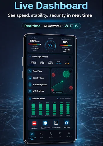 WiFiSet ডাউনলোড করুন – সেরা ওয়াইফাই স্ক্যানার ও নেটওয়ার্ক টুলস - Screenshot 2