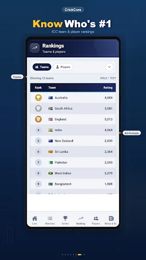 Live Cricket Score TV HD & IPL ডাউনলোড করুন – দ্রুততম ক্রিকেট স্কোর - Screenshot 8
