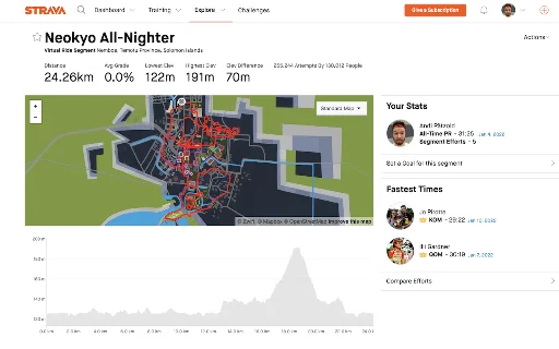 ZwiftMap for Strava ডাউনলোড করুন – সেরা Zwift ম্যাপ অভিজ্ঞতা - Screenshot 3