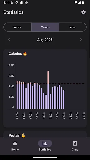 AI Calorie Counter by Photo ডাউনলোড করুন – সেরা ফুড ডায়েরি অ্যাপ - Screenshot 6