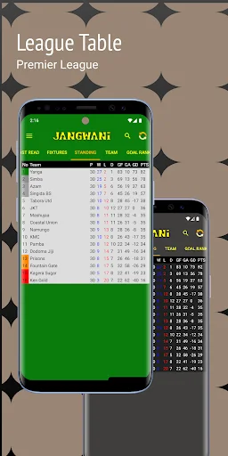 Mwana Jangwani ডাউনলোড করুন – ইয়ং আফ্রিকানস ফ্যানদের সেরা অ্যাপ - Screenshot 12