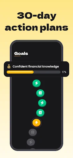 The Goal: Grow Faster ডাউনলোড করুন – প্রতিদিন ১৫ মিনিটে শিখুন - Screenshot 2