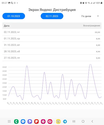 Data YAN ডাউনলোড করুন – RSYA এবং Yandex ডেটা পাওয়ার সেরা অ্যাপ - Screenshot 12