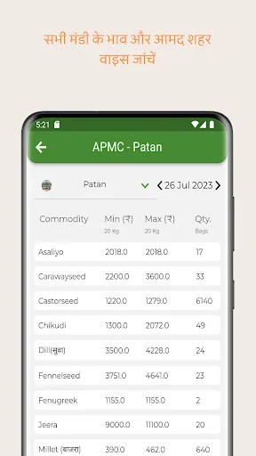 APMC Network – Mandi Bhav ডাউনলোড করুন – গুজরাট বাজার দর ও আবাক - Screenshot 11