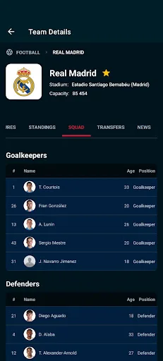 LiveScores ডাউনলোড করুন – ফুটবল লাইভ স্কোর ও ফিক্সচার আপডেট - Screenshot 4