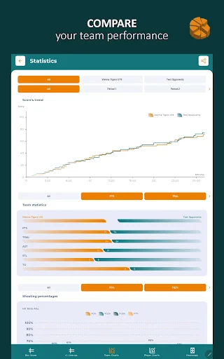 Statastic Basketball Tracker ডাউনলোড করুন – সেরা বাস্কেটবল স্ট্যাটস অ্যাপ - Screenshot 21