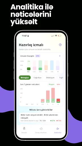 yeddi yüz – izahlı testlər ডাউনলোড করুন – সেরা প্রস্তুতি অ্যাপ - Screenshot 4