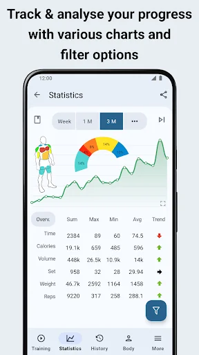 Workout Tracker & Gym Plan Log ডাউনলোড করুন – সেরা ফিটনেস ট্র্যাকার - Screenshot 3