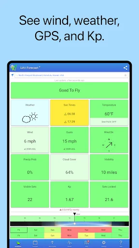 UAV Forecast ডাউনলোড করুন – ড্রোন ওড়ার সেরা ওয়েদার অ্যাপ - Screenshot 6
