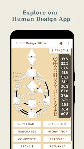Human Design Offline ডাউনলোড করুন – আপনার প্রকৃত সত্তাকে জানুন - Screenshot 1