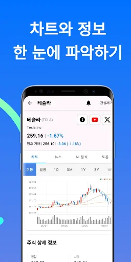 주식 분석 অ্যাপ ডাউনলোড করুন – শেয়ার বাজারের সেরা টুল - Screenshot 10