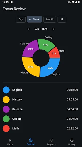 Focus Track – Study Timer ডাউনলোড করুন | প্রোডাক্টিভিটি বাড়ান - Screenshot 14