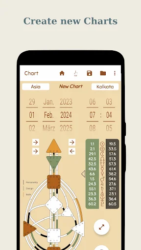 Human Design Offline ডাউনলোড করুন – আপনার প্রকৃত সত্তাকে জানুন - Screenshot 2