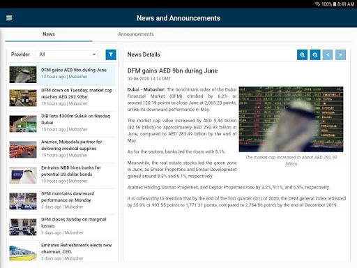 BHM Capital Global ডাউনলোড করুন – বিনিয়োগ ও ট্রেডিং অ্যাপ - Screenshot 12