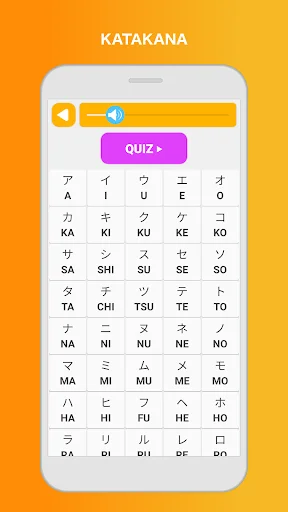 Learn Japanese Speak Language ডাউনলোড করুন – জাপানি শেখার সেরা অ্যাপ - Screenshot 6