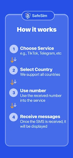 SafeSim ডাউনলোড করুন – ভার্চুয়াল নম্বর ও SMS ভেরিফিকেশন - Screenshot 6